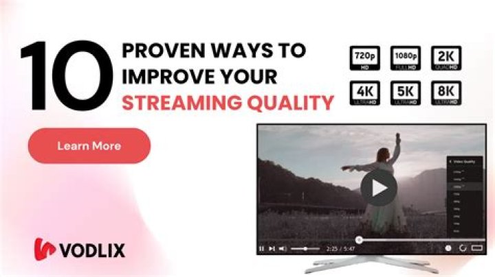 7AC: Your Ultimate Guide to Streaming Online