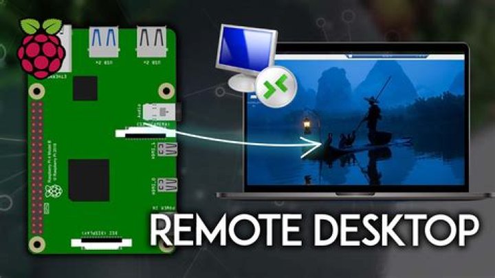Best Raspberry Pi Remote IoT Software: Your Ultimate Guide