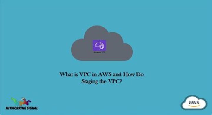 Best Remote IoT VPC: Your Ultimate Guide to Building Secure and Scalable Cloud Networks