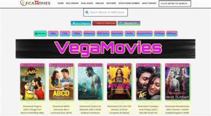 Bollywood HDHub4U: Your Ultimate Guide to High-Quality Movies