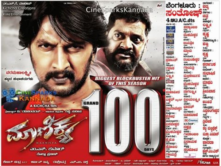 Comprehensive Guide to Movierulz Kannada: Your Ultimate Source for Kannada Movies