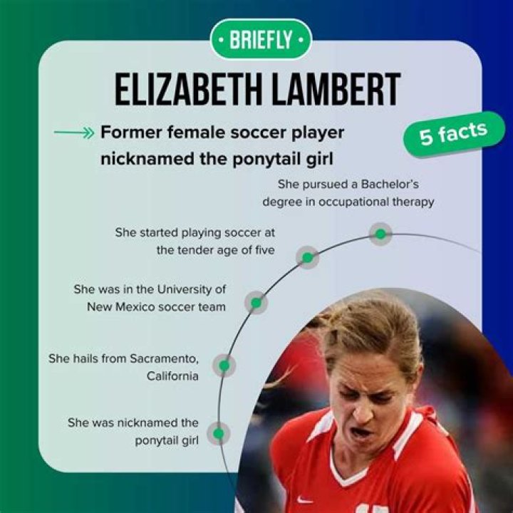Elizabeth Lambert Soccer: Where Is She Now? A Comprehensive Look Into Her Career and Life