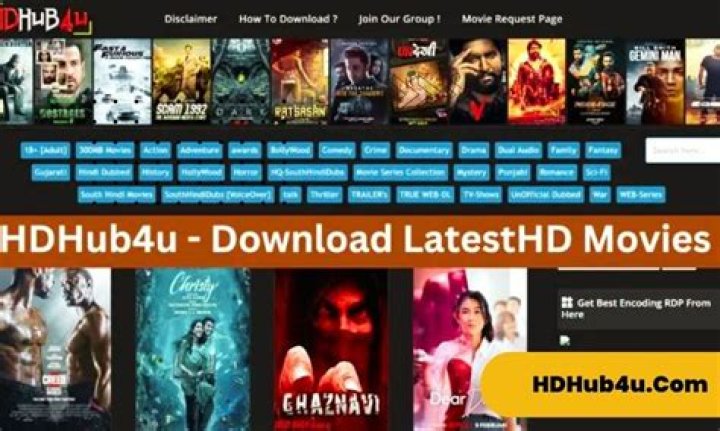 HDHub 4U Movies: Your Ultimate Guide to High-Quality Film Streaming