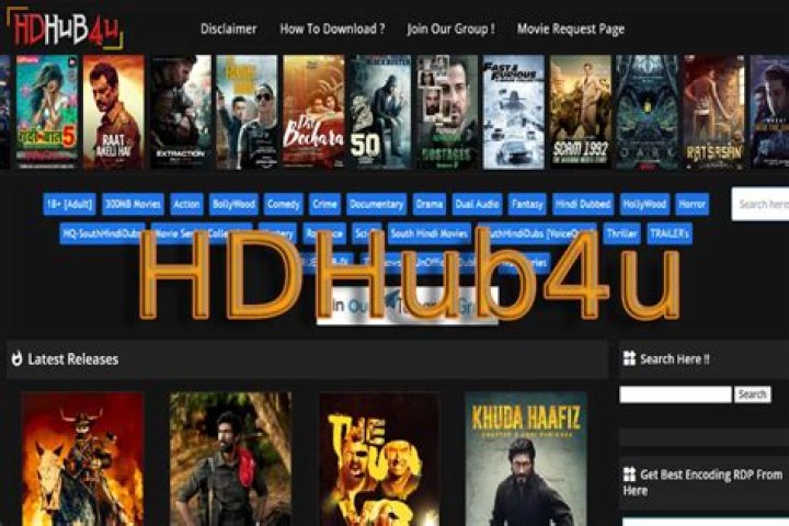 HDHub4U Com Movie: Your Ultimate Guide to Streaming Movies Online