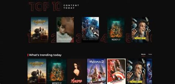 HDHub4uMovies: Your Ultimate Guide to Streaming High-Quality Movies