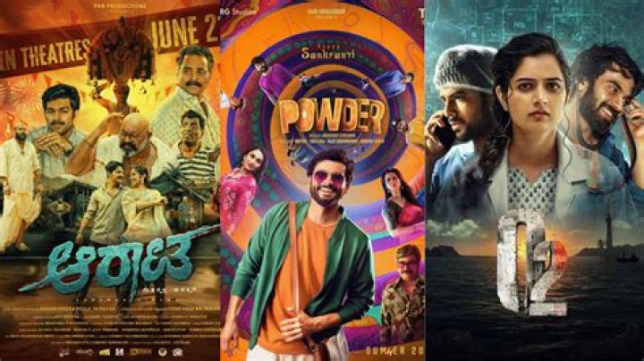 Movierulz 2024 &ndash; Kannada: Your Ultimate Guide to Movies and Beyond