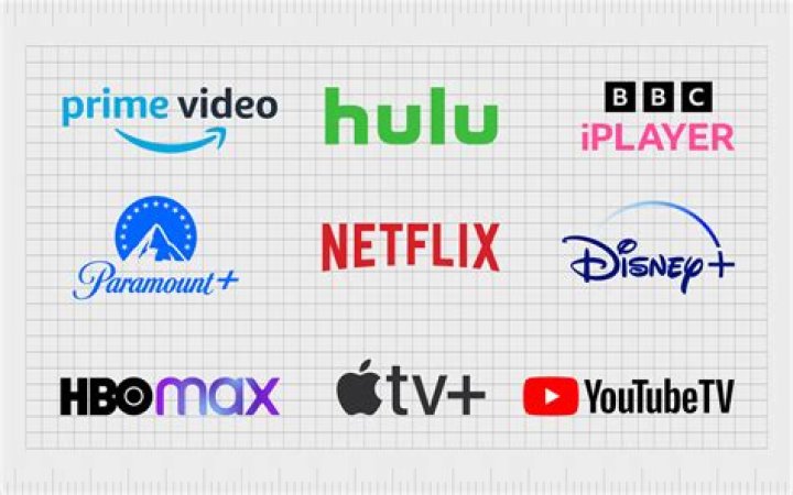 MovieRulz 2025: The Ultimate Guide to Understanding Its Impact on the Movie Streaming Industry