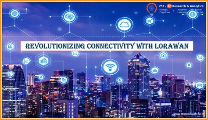Revolutionizing Connectivity: Unveiling the Power of RemoteIoT Solution