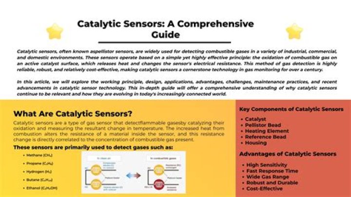 Understanding HDHU4Y: A Comprehensive Guide to Its Applications and Importance